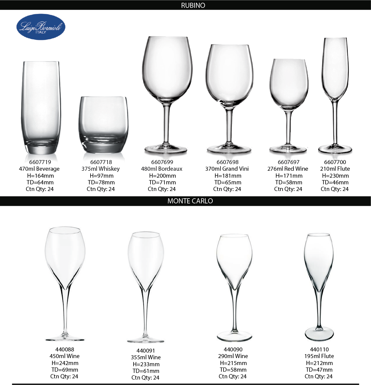 Premier Drinkware ....... Promotional Mugs, Promotional Glassware ...